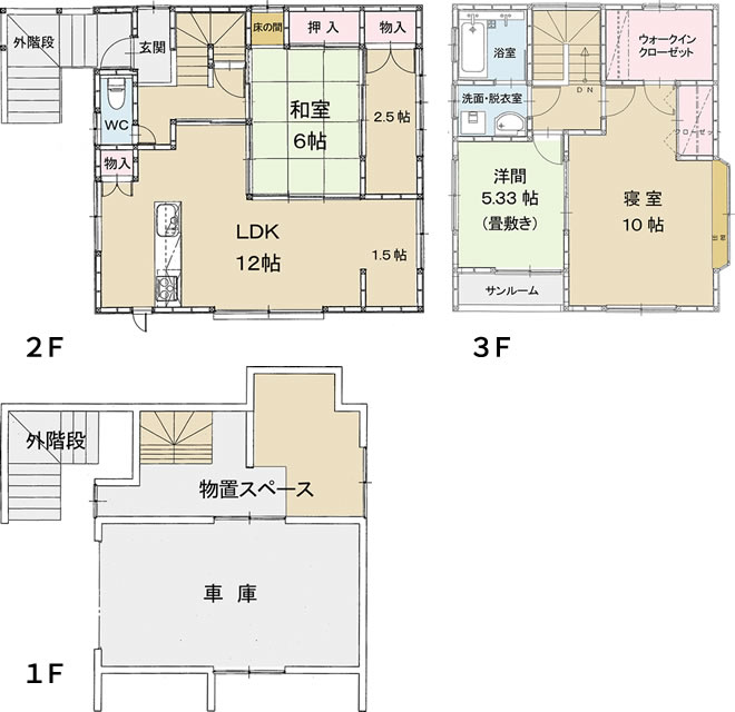 中古住宅 米沢市太田町5丁目 間取り